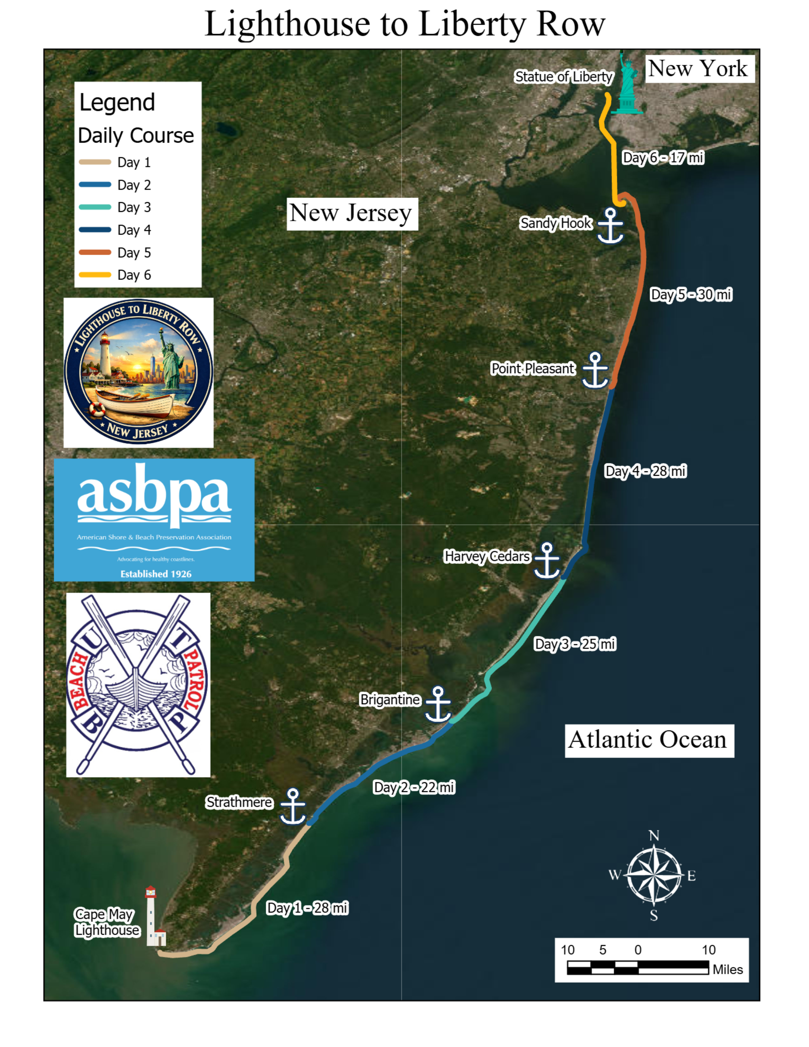 Lighthouse to Liberty Row — full route map showing all 6 days along the New Jersey coastline from Cape May to Liberty Island